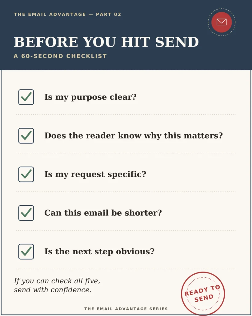 Pre send checklist