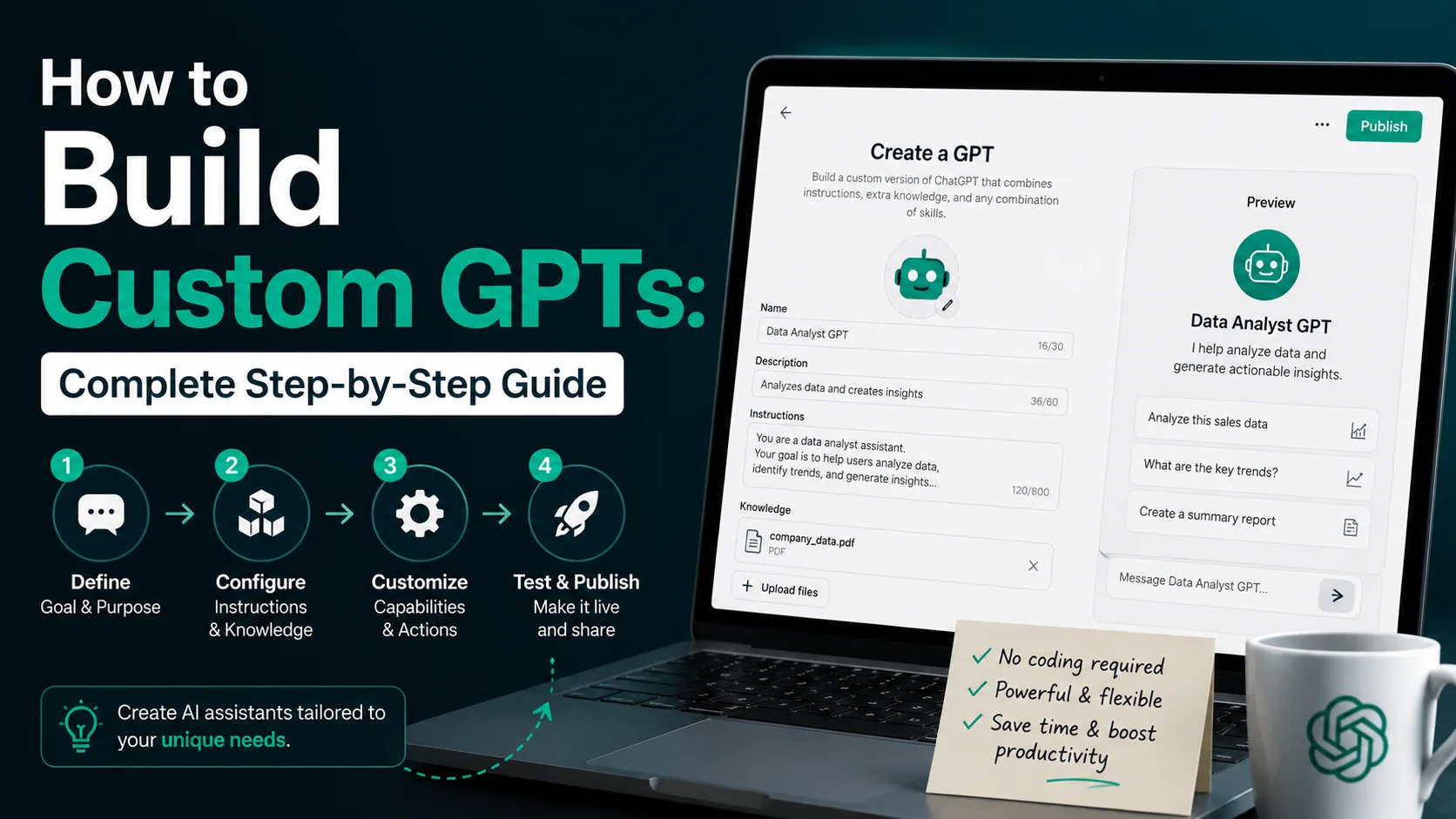 How to Build Custom GPTs - Complete Step-by-Step Guide